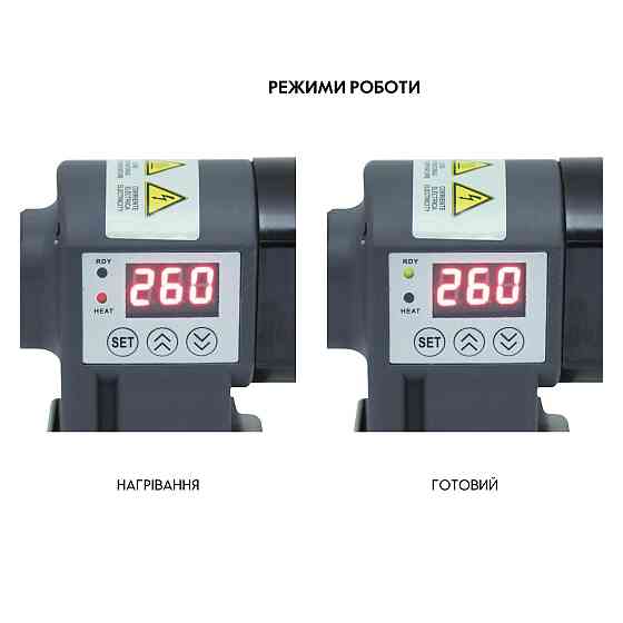 Паяльник для пластиковых труб Thermo Alliance PRO-101 Ø20-32 (автоматический с дисплеем, 600W) Киев