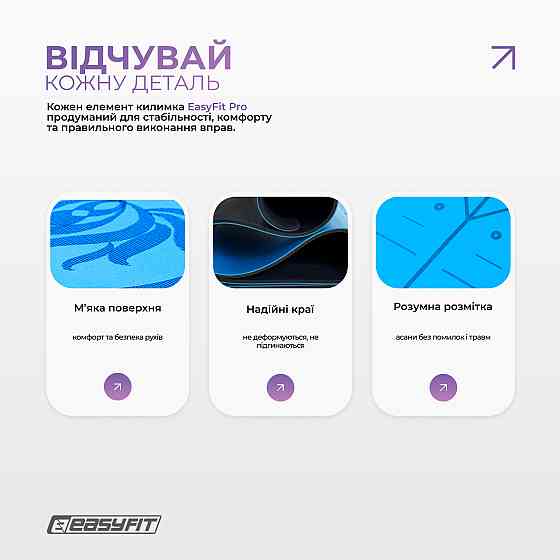 EasyFit Килимок для йоги професійний EasyFit Pro каучук 5 мм Блакитний Коломыя