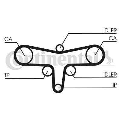 Ремінь ГРМ CONTITECH CT1117 Вінниця