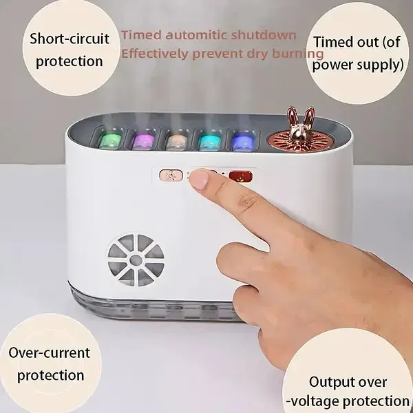 Ультразвуковий зволожувач повітря RGB Aroma Humidifier з ароматерапією та підсвіткою, резервуар 200 мл Одеса - фото 5