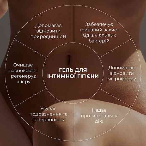 Набор для бережного очищения тела и интимной зоны Hillary Gentle Body & Intimate Care Set Киев