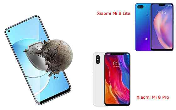Захисне скло DefenzoGlass для Xiaomi Mi 8 Lite, Mi 8 Pro – подвійна міцність Київ