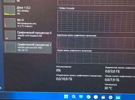 Ноутбук Lenovo ideapad L340-15IRH Gaming. Киев