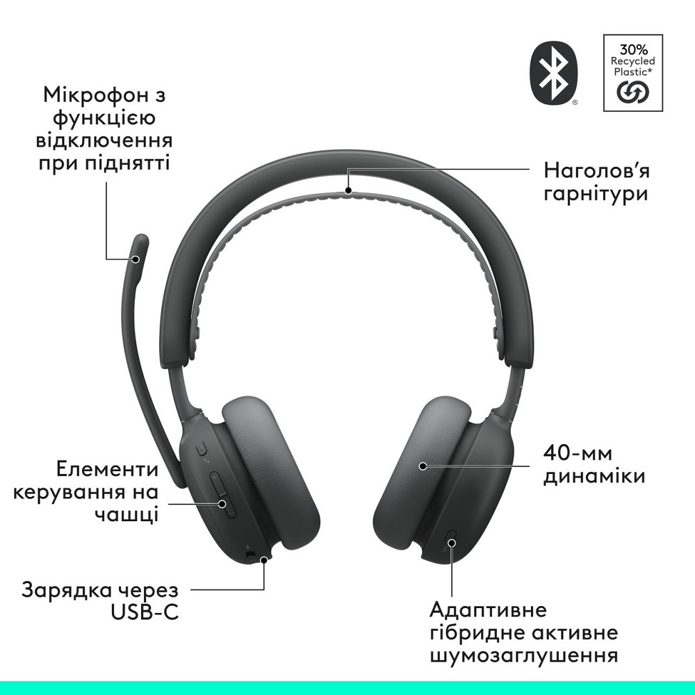 Bluetooth-гарнітура Logitech Zone Wireless 2 ES Graphite (981-001503) ( 19064 ) Харьков - изображение 6