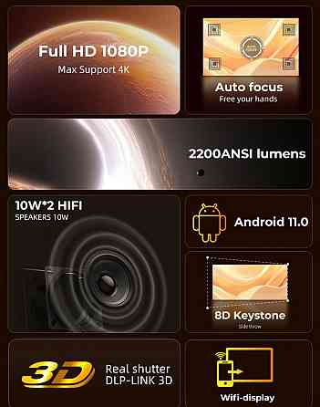 Проєктор: BYINTEK R90 Харків