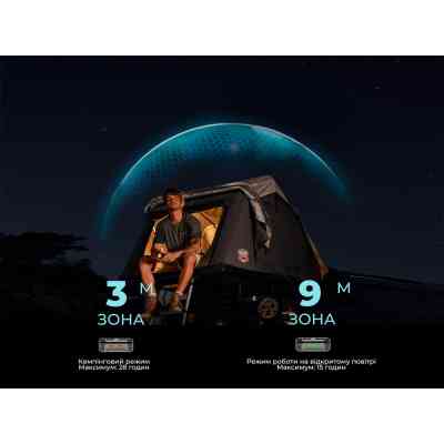 Ліхтар Flextail антимоскітний Flextail Evo Repel, зелений (ER4800-GN-i) Вінниця