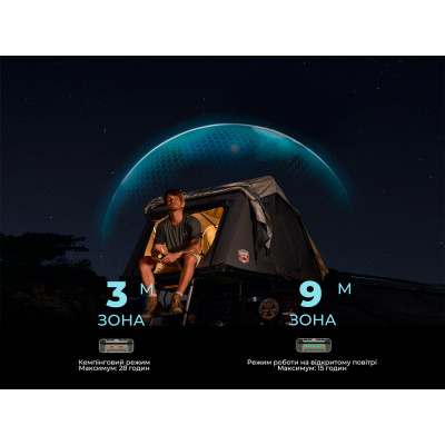 Фонарь Flextail антимоскітний Flextail Evo Repel, зелений (ER4800-GN-i) Винница - изображение 3