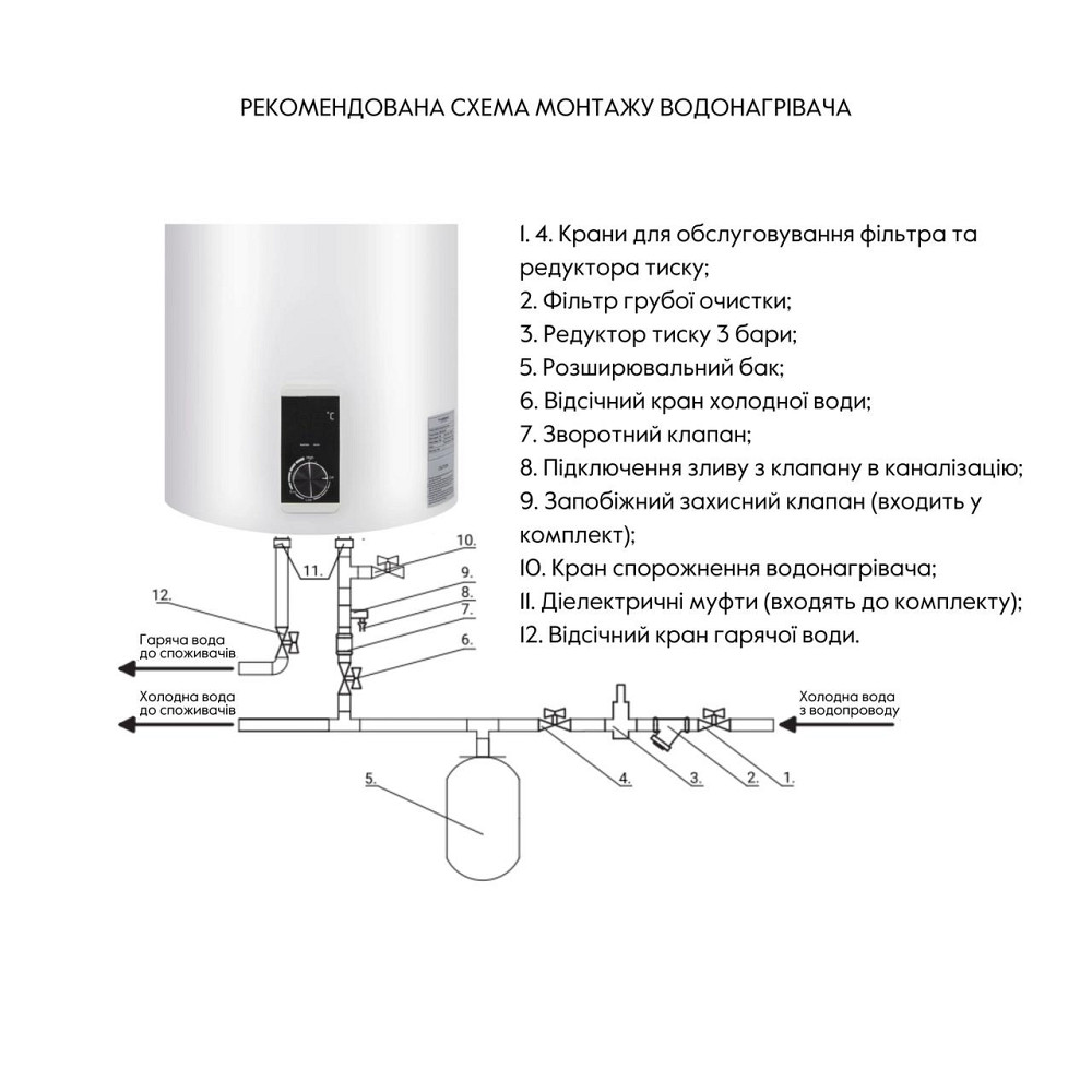 Водонагреватель электрический Thermo Alliance 50 л SLIM вертикальный, сухой ТЭН 2,0 кВт D50V20J(D)1-K Киев - изображение 5