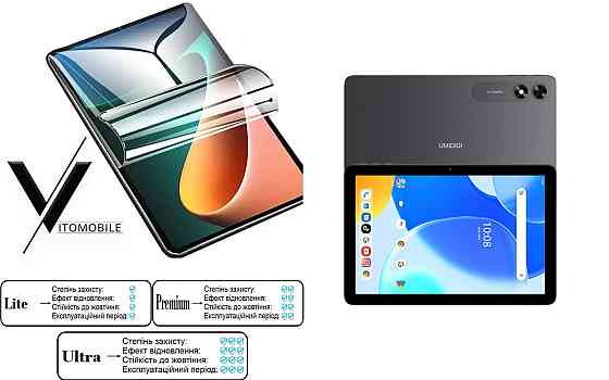 Полиуретановая пленка HyperClear Guard для Umidigi G3 Tab Ultra Киев
