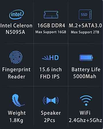 Ноутбук Новый Fedemer - Celeron N5095A/ 12Gb.SSD512Gb. Windows 11 Pro. Киев
