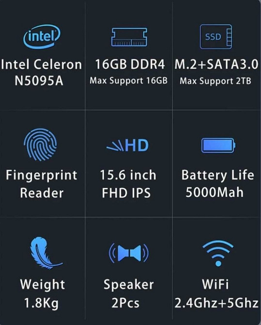 Ноутбук Новий Fedemer — Celeron N5095A/ 12Gb.SSD512Gb. Windows 11 Pro. Київ - фото 3