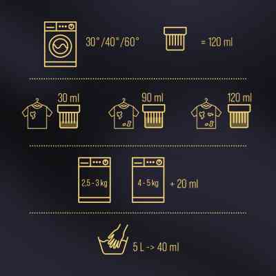 Гель для прання Woolite Для чорних, темних та джинсових тканин З кератином 1.8 л (5900627090451) Вінниця