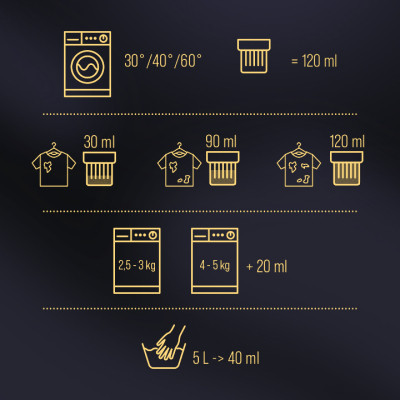 Гель для прання Woolite Для чорних, темних та джинсових тканин З кератином 1.8 л (5900627090451) Вінниця - фото 6