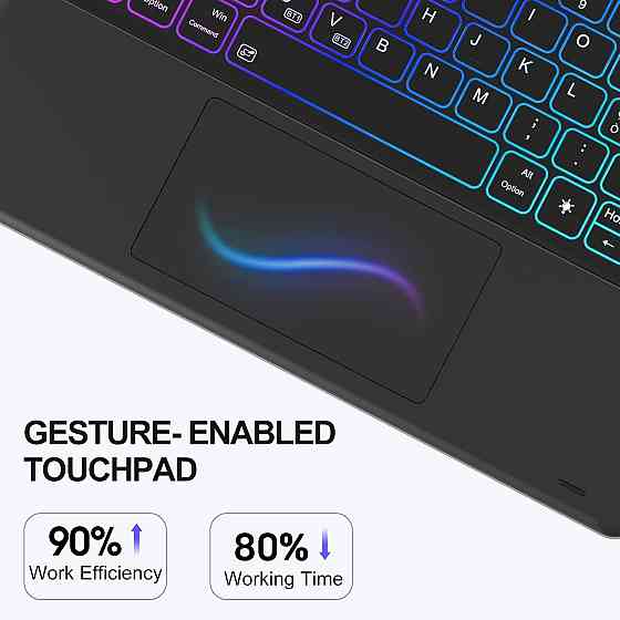 Чехол клавиатура CHESONA для iPad Pro 12.9 iPad Pro 6/5/4/3 поколения 2022 2021 2020 и 2018 лет Днепр