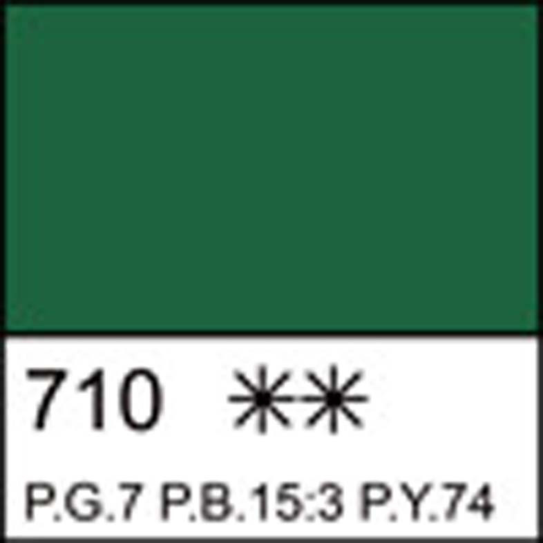 Фарба гуашева 