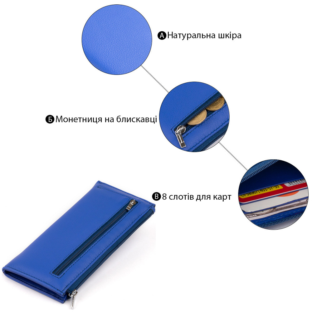 Горизонтальный тонкий кошелек из кожи унисекс Синий (ST Leather) Киев - изображение 8