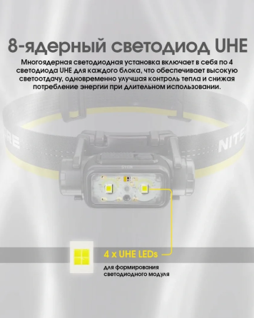 Налобний ліхтар Nitecore NU45 із датчиком наближення USB Type-C 1700лм (11 режимів) Вінниця