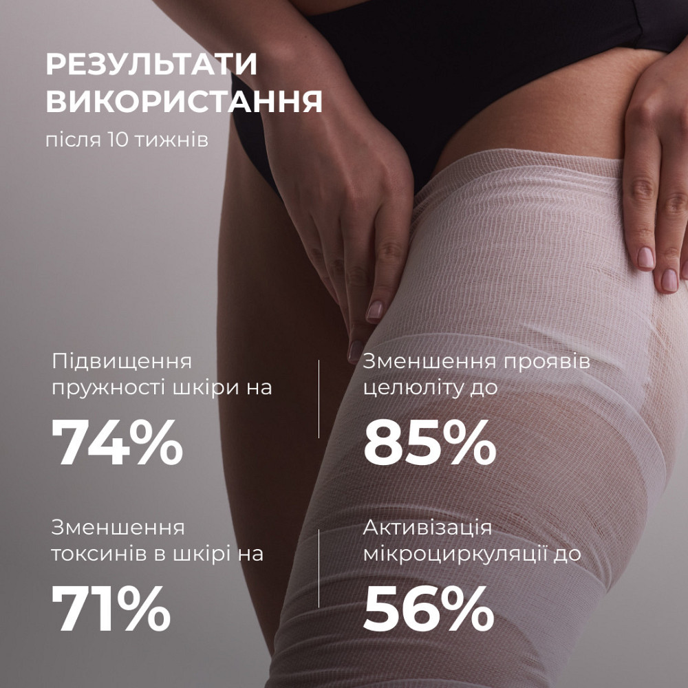 Курс антицеллюлитных моделирующих обертываний с Ниацинамидом Hillary Niacinamide Cold Slim (6 уп.) Киев - изображение 3