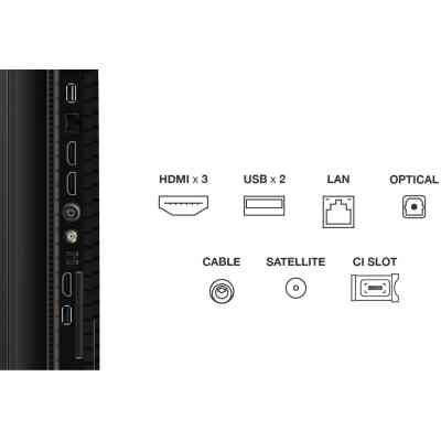 Телевизор TCL 65P7K Винница