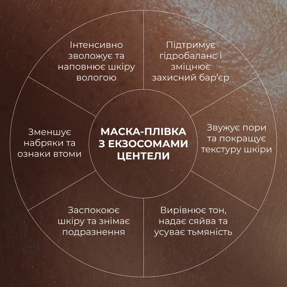 Сияющая маска-пленка с экзосомами центеллы Hillary Centella Exosome Radiance Peel-Off Mask (Blue Edition), 90 мл Киев - изображение 4