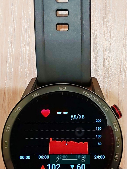 Смарт -Часы: HONOR MAGICWATCH 2. Киев - изображение 6