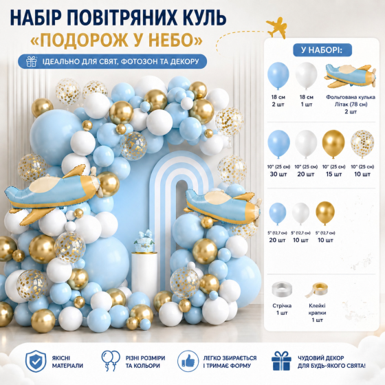 Набор для фотозоны бело-голубое путешествие в небо 123 Киев