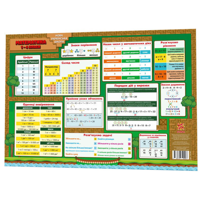 Навчальний килимок Математика 1-4 134166 А3 Вінниця - фото 1