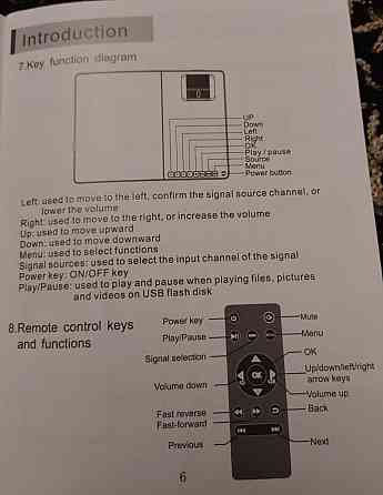 Проєктор: LED M18. Харків