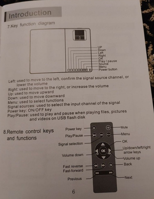Проєктор: LED M18. Харків - фото 5