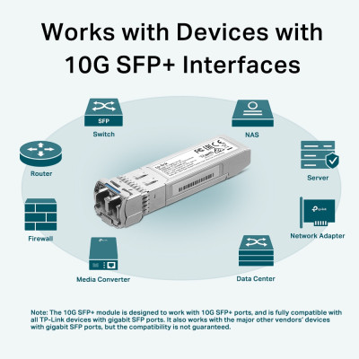 Модуль SFP Transceiver SFP+ 10GBase-LR, SM, 10km, LC TP-Link (TL-SM5110-LR) Винница - изображение 8