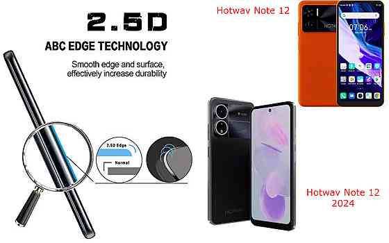 Захисне скло ArmorGlass для Hotwav Note 12, Note 12 2024 – стійке до подряпин та ударів Київ