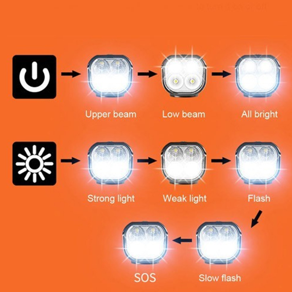 Велофара з сигналом FY-336-4T6, power bank, Aluminum, кнопка виносна, Waterproof, Li-Ion акумулято Бровари - фото 8