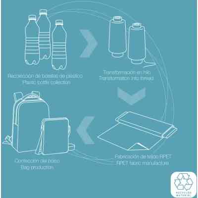 Рюкзак туристический Gabol Backpack Intro 14L Black (412855-001) (930739) Винница