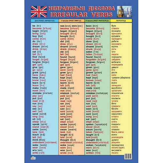 Плакат Таблиця неправильних дієслів (англ. мова) А2 формату (594х420 мм), шт Київ