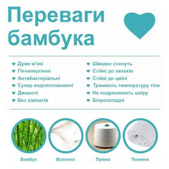 Полотенце  бамбук / махра Lovely Svi детское с капюшоном для ванной, басейну, пляжу - 90 х90 см Серый Мишка Киев