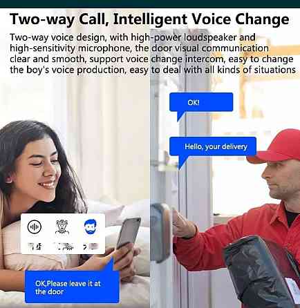 Tuya Відеодомофон Smart life дзвінок на телефон бездротовий Wi-Fi Київ