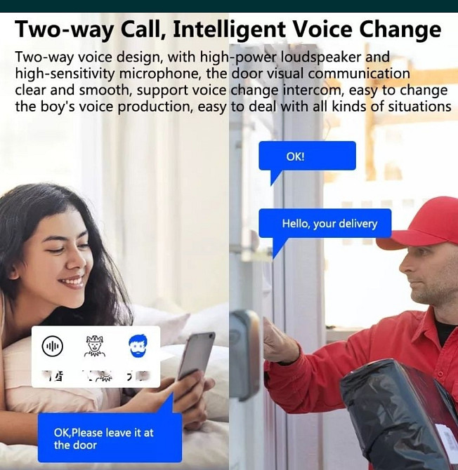 Tuya Відеодомофон Smart life дзвінок на телефон бездротовий Wi-Fi Київ - фото 5