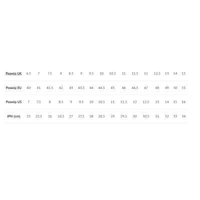 Кроссовки Merrell Moab Adventure 3 WP Mns earth - 43.5 - коричневий (036.0939) Вінниця