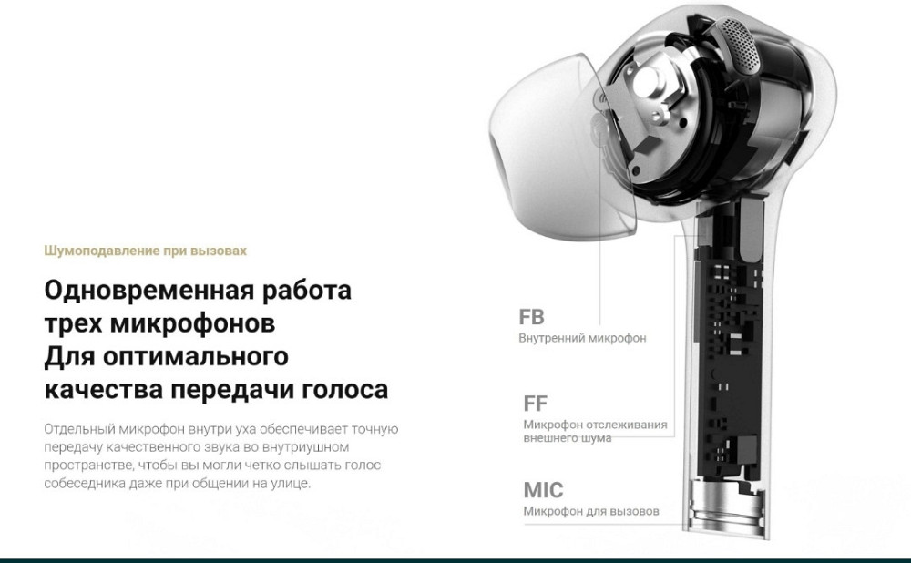 TWS наушники Xiaomi Mi Air 2 Pro Global c ANC, шумодав , LHDC Харків - фото 7