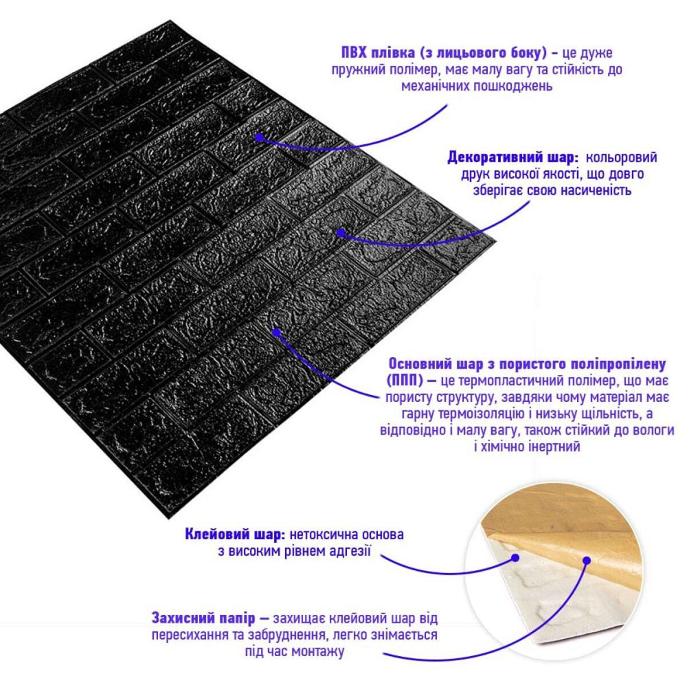 3D панель самоклеющаяся 700x770x5мм кирпич Черный (019-5) SW-00000151 Киев - изображение 2