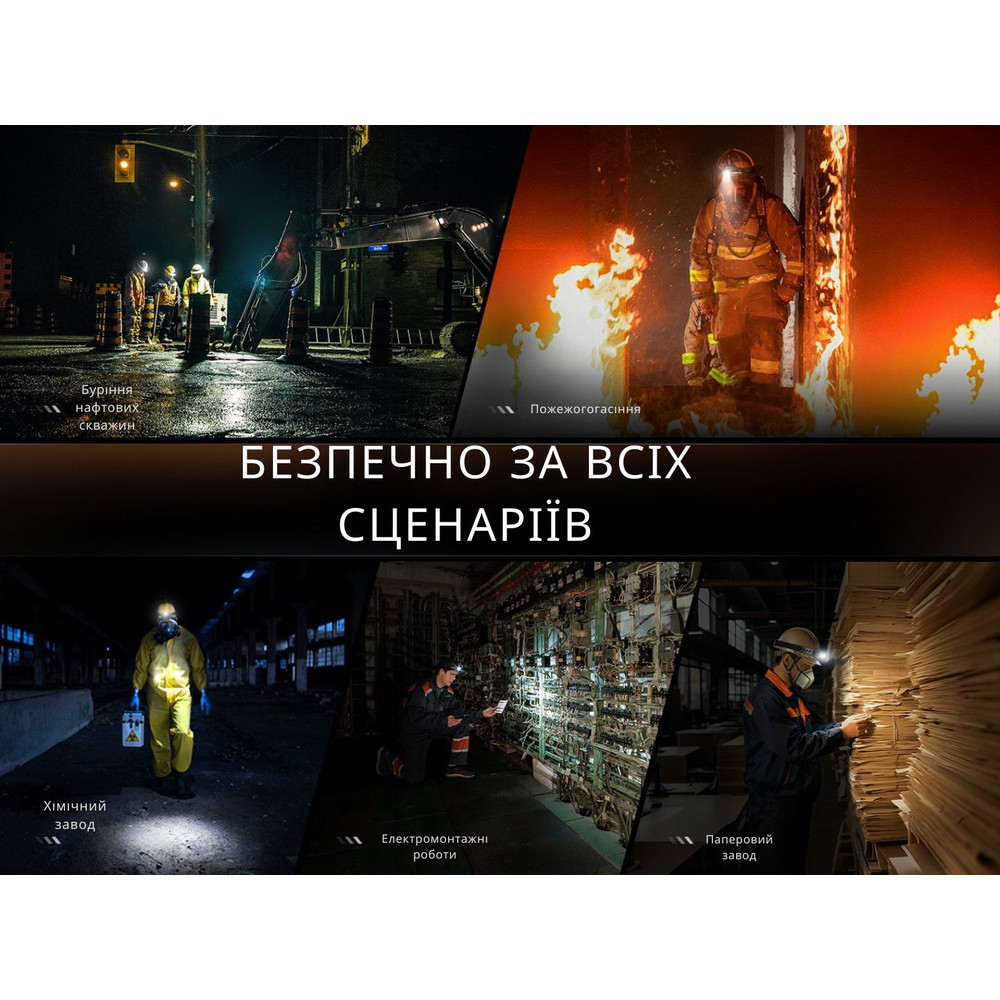 Ліхтар налобний Fenix WH35RE вибуховий Вінниця - фото 10