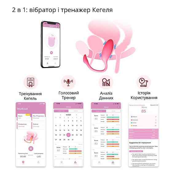 Смарт-віброяйце Magic Motion Flamingo Max Pink зі стимулятором клітора Sex Aura Київ