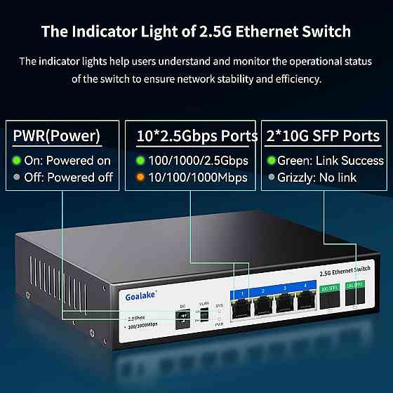 Сетевой коммутатор 4 порта 2.5G, 2 SFP+ 10G мультигигабитный неуправляемый настольный с металлическим корпусом Киев