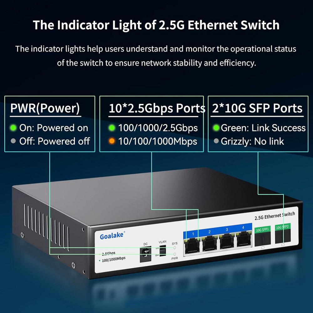 Сетевой коммутатор 4 порта 2.5G, 2 SFP+ 10G мультигигабитный неуправляемый настольный с металлическим корпусом Киев - изображение 2