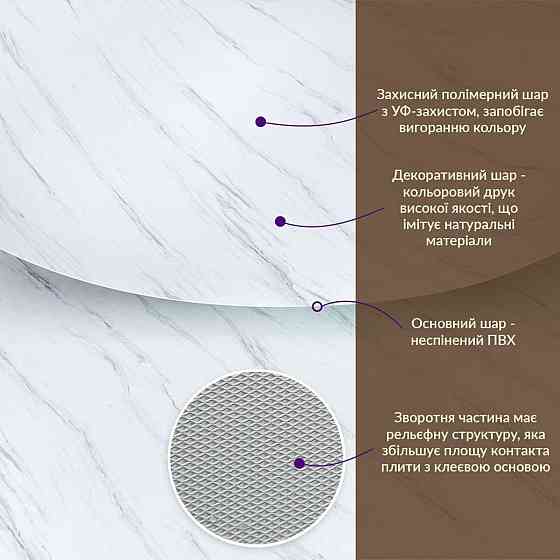 Декоративная ПВХ плита 1,22м х 2,44м х 3мм Греческий белый мармур SW-00001402 Киев