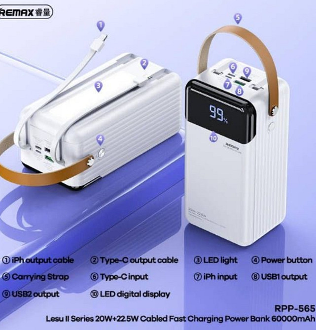 Павербанк зі швидкою зарядкою і кабелями 60000mAh REMAX RPP-565 є ОПТ Киев - изображение 4