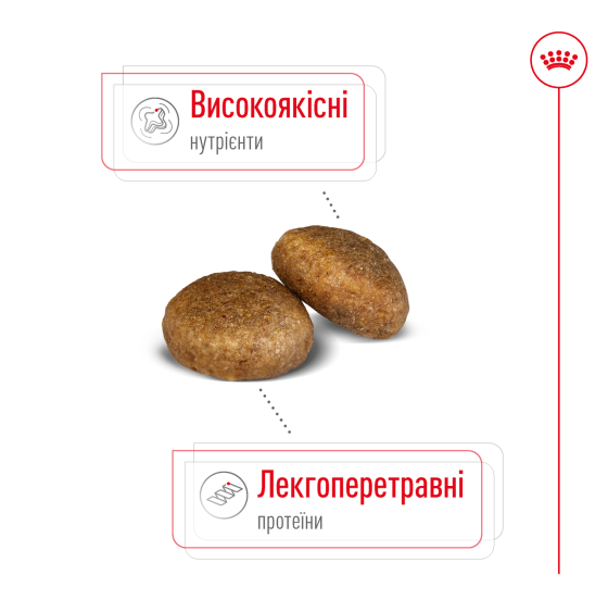 Корм для дорослих собак ROYAL CANIN MAXI ADULT 4.0 кг Київ