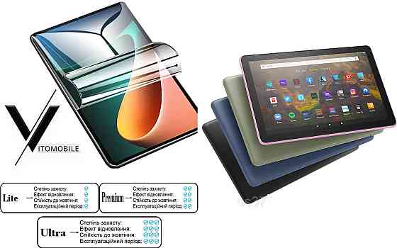 Поліуретанова плівка HyperClear Guard для Amazon Fire Hd 10 (11Th Gen. 2021) Ultra Київ