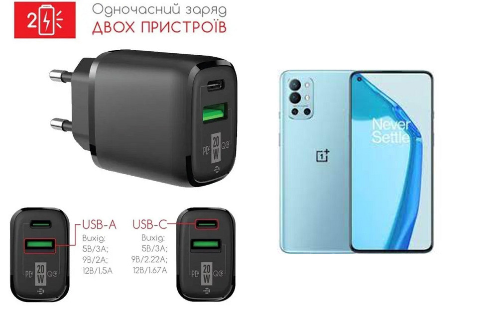 Сетевое зарядное устройство для OnePlus 9R 5G, 20W 3A, Quick Charge 3.0 Киев - изображение 1