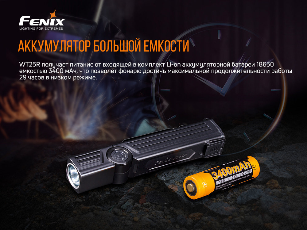 Ліхтар ручний Fenix WT25R Киев - изображение 14